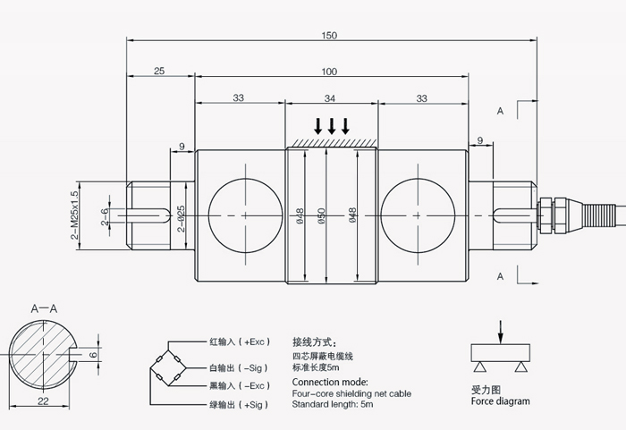 雙絲銷(xiāo)軸傳感器(圖2)